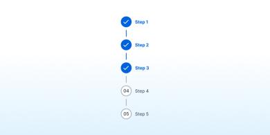 process list component